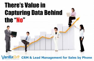Real-time lead management data